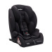 Автокресло Indigo WINNER ISOFIX 1+2+3 (9-36 кг)