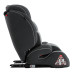 Автокресло Indigo WINNER ISOFIX 1+2+3 (9-36 кг)