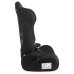 Автокресло Zlatek ATLANTIC Basic 1+2+3 (9-36кг)