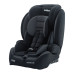 Автокресло Indigo WINNER ISOFIX 1+2+3 (9-36 кг)