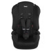 Автокресло Zlatek ATLANTIC Basic 1+2+3 (9-36кг)