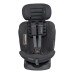Автокресло INDIGO SMART Isofix 0+1+2+3 (0-36 кг)