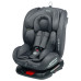 Автокресло Indigo TOURNEO isofix 0+1+2+3 (0-36 кг)